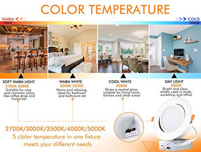 5 Color 6 Inch 15W Swivel LED Gimbal Recessed Light with Junction Box, IC Rated Air Tight Flicker Free,120V CRI90+, 2700K/3000K/3500K/4000K/5000K Temperature Selectable,White, Pack of 4