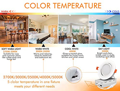 5 Color 4 Inch Swivel LED Gimbal Recessed Light with Junction Box, IC Rated Air Tight, 120V CRI90+, 2700K/3000K/3500K/4000K/5000K Temperature Selectable,White, Pack of 4