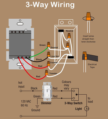 Dimmer Switch for LED Light/CFL/Incandescent, 006, 1 PC