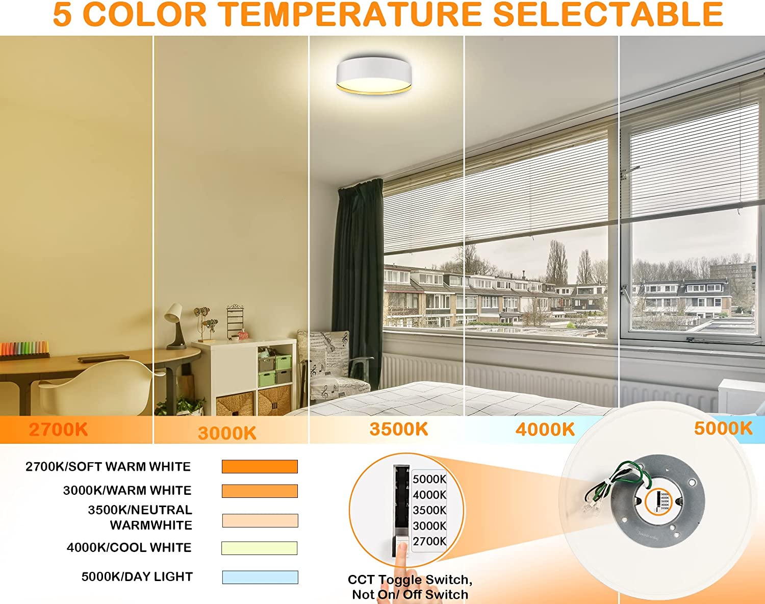 9 inch 5CCT 1200LM LED Flush Mount Ceiling Light Fixture,Sandy White with Gold Inside,2700K/3000K/3500K/4000K/5000K Selectable Selectable,120V 18W CRI90+,Dimmable