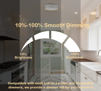 9 inch 5CCT 1200LM LED Flush Mount Ceiling Light Fixture,Sandy White with Gold Inside,2700K/3000K/3500K/4000K/5000K Selectable Selectable,120V 18W CRI90+,Dimmable