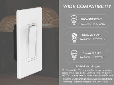 LED Digital Dimmer Switch for LED Light/CFL/Incandescent, 004, 2 PCs