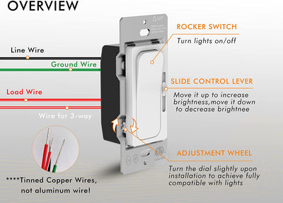 LED Digital Dimmer Switch for LED Light/CFL/Incandescent, 004, 2 PCs
