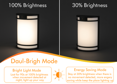 Indoor Outdoor Motion Sensor LED Wall Light, 120V 15W 1000LM Wall Sconce, 3000K/4000K/5000K Selectable 3CCT, Wet Location, Oil Rubbed Bronze