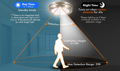 LED Flush Mount Motion Sensor Ceiling Light, 10 Inch, 20W 1200lm 5CCT, CRI90+, BN