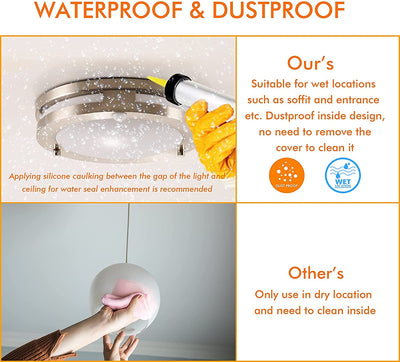 LED Flush Mount Motion Sensor Ceiling Light, 10 Inch, 20W 1200lm 5CCT, CRI90+, BN