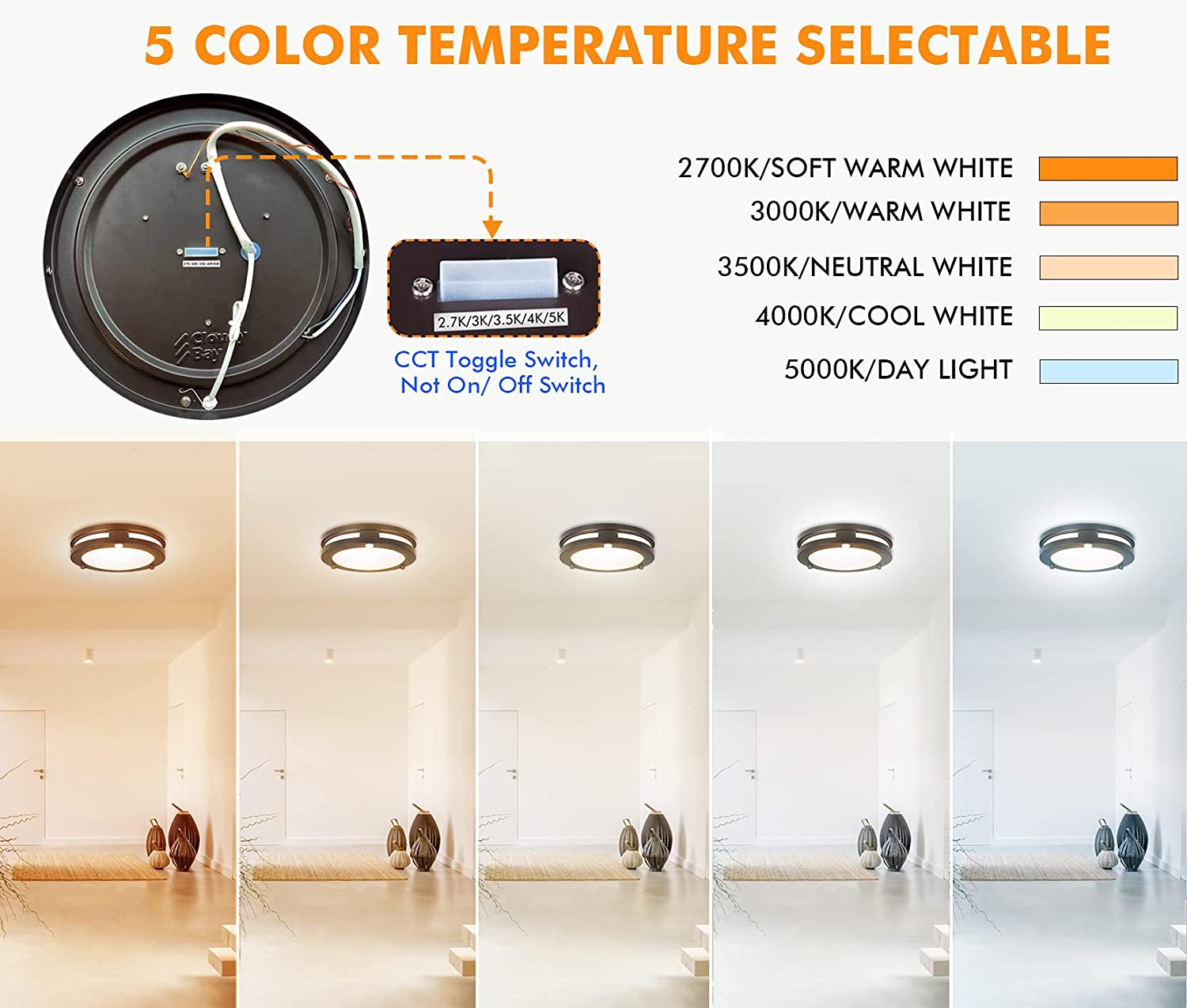 LED Flush Mount Motion Sensor Ceiling Light, 10 Inch, 20W 1200lm 5CCT, CRI90+, ORB