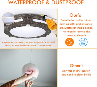 LED Flush Mount Motion Sensor Ceiling Light, 10 Inch, 20W 1200lm 5CCT, CRI90+, ORB