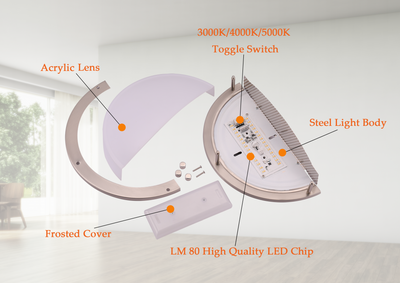 Brushed nickel half-moon sconce feature highlights with close-up, color temperature and color rendering icons