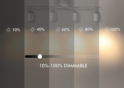 30W 4-Head LED Dimmable Track Lighting Kit, 3000K/4000K/5000K Selectable 2400lm CRI90, Flexibly Rotatable Light Head for Accent Decorative Lighting,White