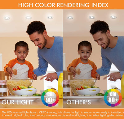 3.5 Inch 5CCT LED Recessed Ceiling Light 60 Degree Tilt Angle,2700K/3000K/3500K/4000K/5000K Selectable,8W,ETL/FCC,Pack of 6