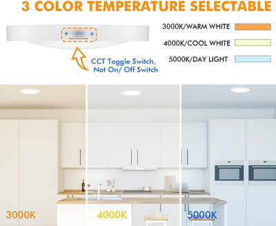 LED Flush Mount Ceiling Light, 7.5 Inch 3 Color 12W CRI90 Dimmable, CRI 90+, 3000K/4000K/5000K Adjustable, White Finish