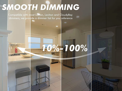 LED Flush Mount Ceiling Light, 7.5 Inch 3 Color 12W CRI90 Dimmable, CRI 90+, 3000K/4000K/5000K Adjustable, White Finish